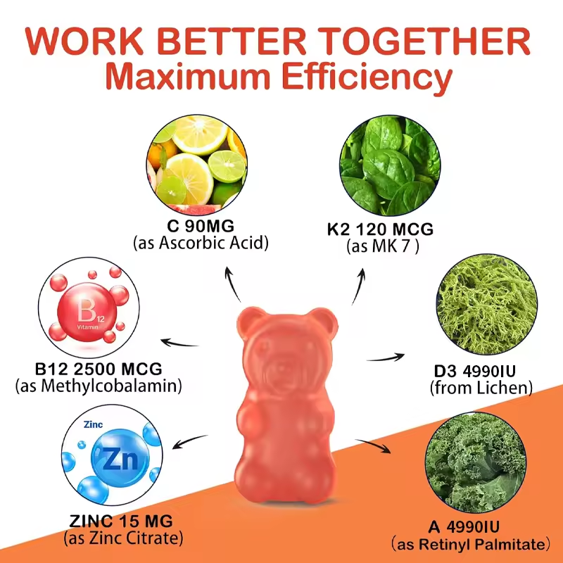 WELLBODY OEM/ODM Private Label Factory Supply Halal Natural Clean Vitamin ADK+ B12 Gummy Multivitamin Supplement Gummies