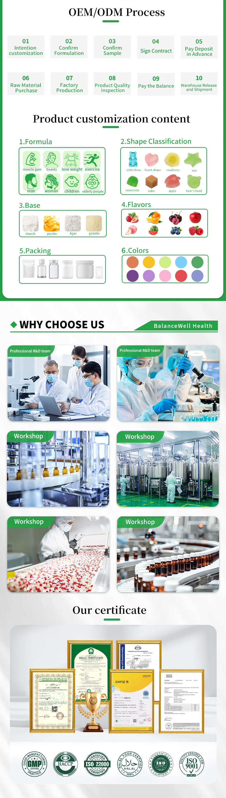 Quality Control Facility Showcase