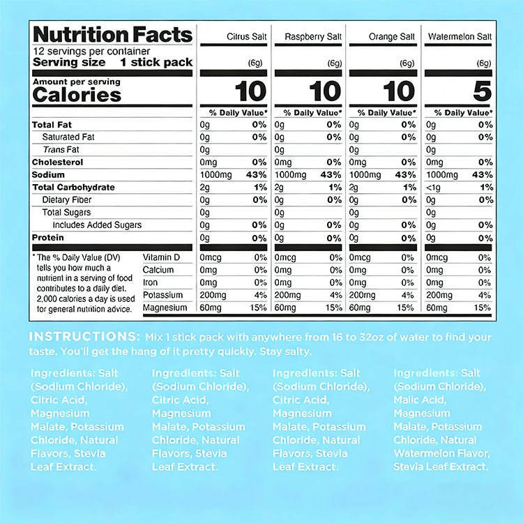 OEM Premium Electrolyte Powder Packets for Hydration and Recovery