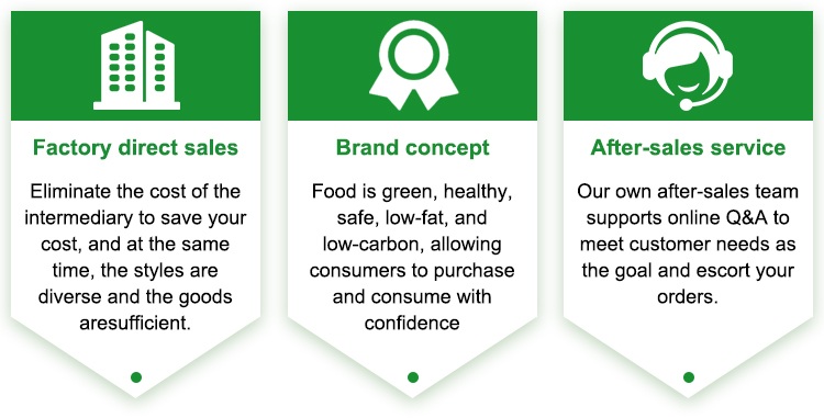 Standard compliance certifications