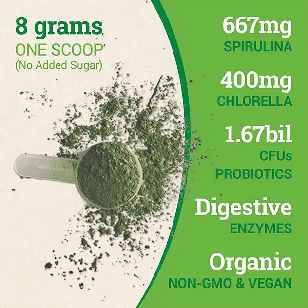 Private Label Super Greens Powder