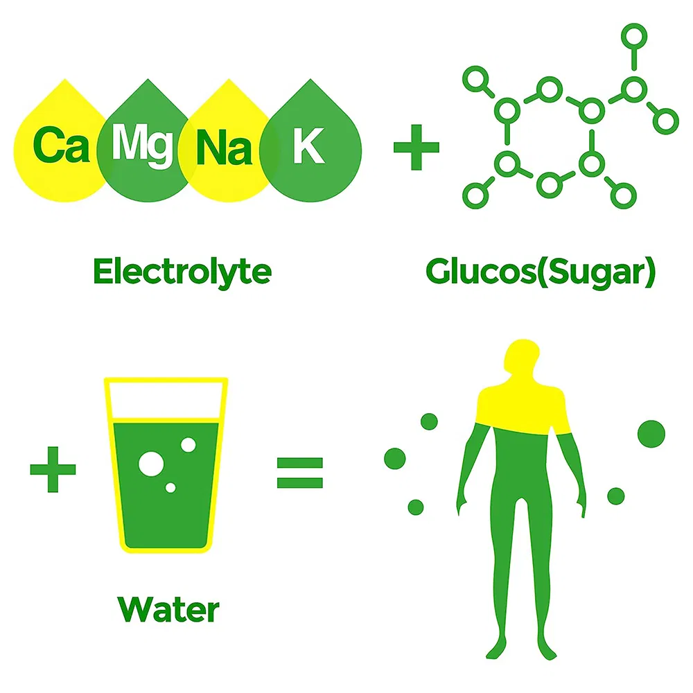 Contains Bcaas &amp; Multi-Vitamins Vegan Electrolyte Drink Lemon Flavor Hydration Electrolyte Powder
