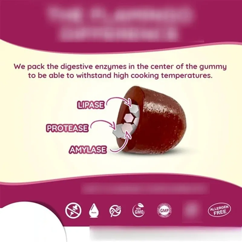 Gentle Digestion & Comfort
