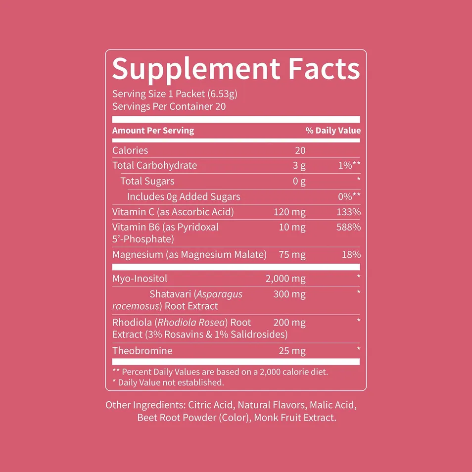Our Formula Superiority