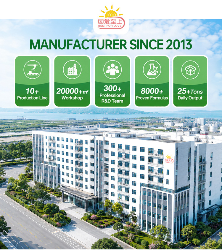 Production facility