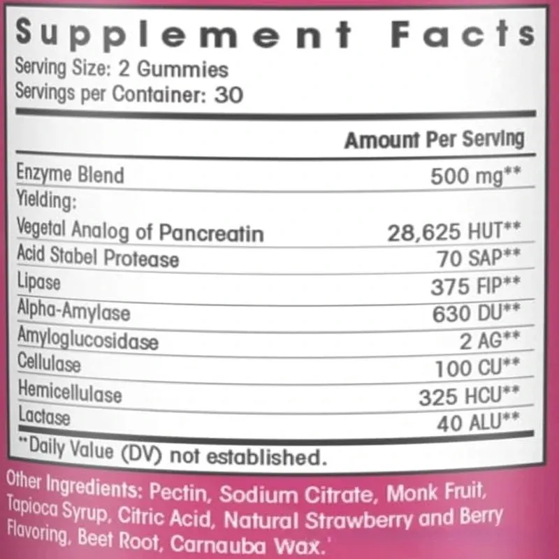 Enhanced Nutrient Absorption