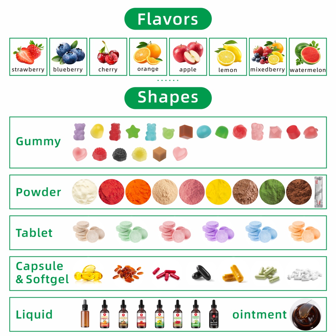 Vitamin C Gummies Image 5