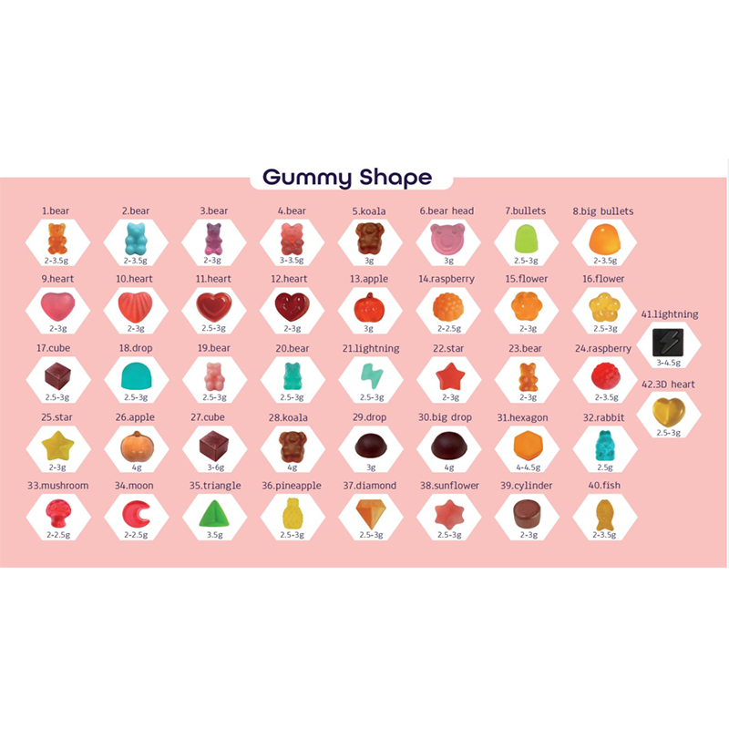 Private Label Factory Supply DHA EPA Vegan Omega3 Gummy Omega-3 Supplement Gummies for Brain Support for Adults Children