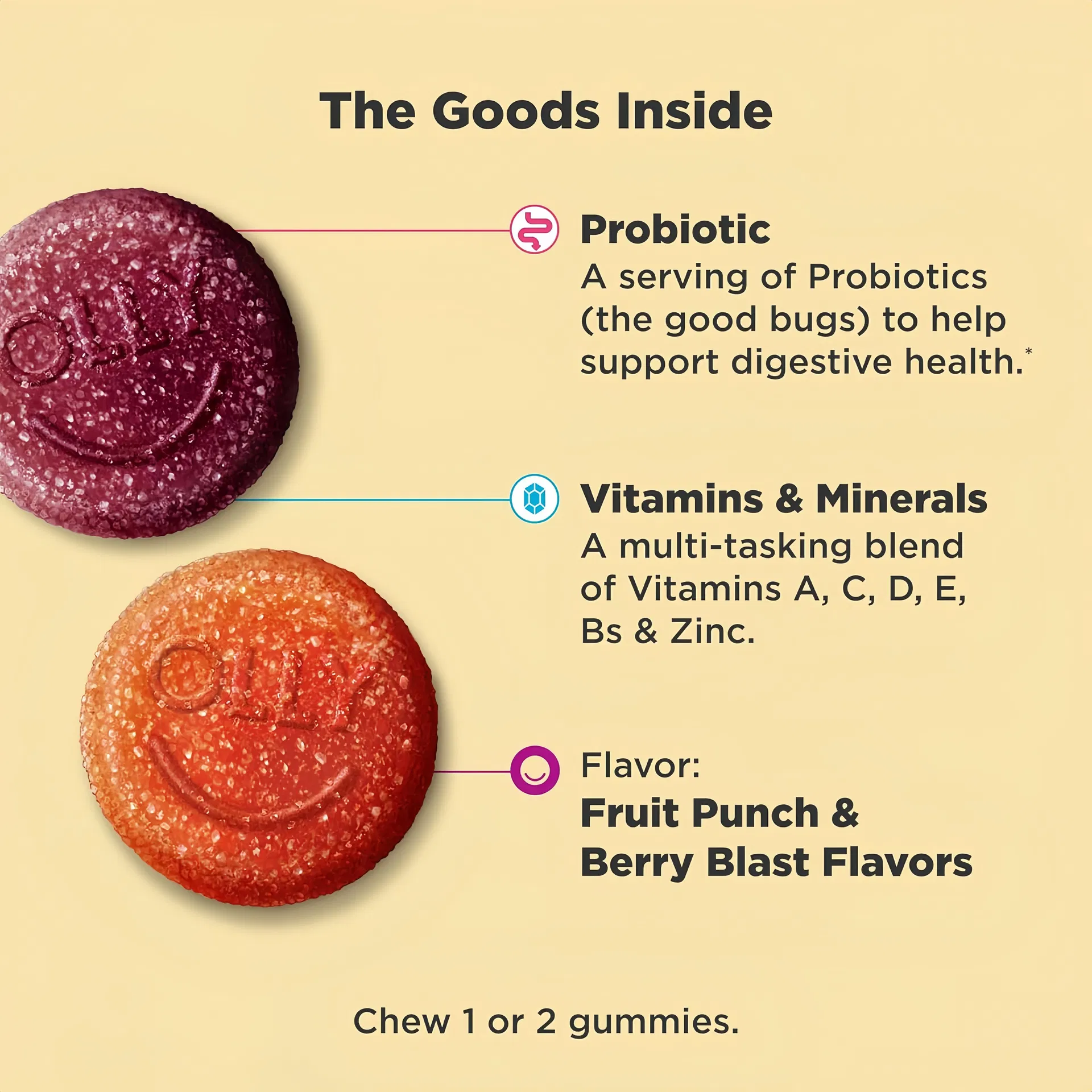 OEM Supply Private Label Vitamin Gummy Supplement Kid Prebiotics Vegan Fiber Probiotics Gummies