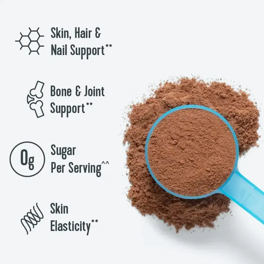 Recommend Product 4