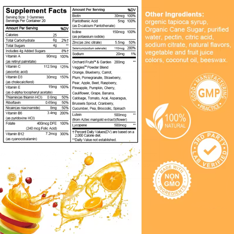Product Details 2