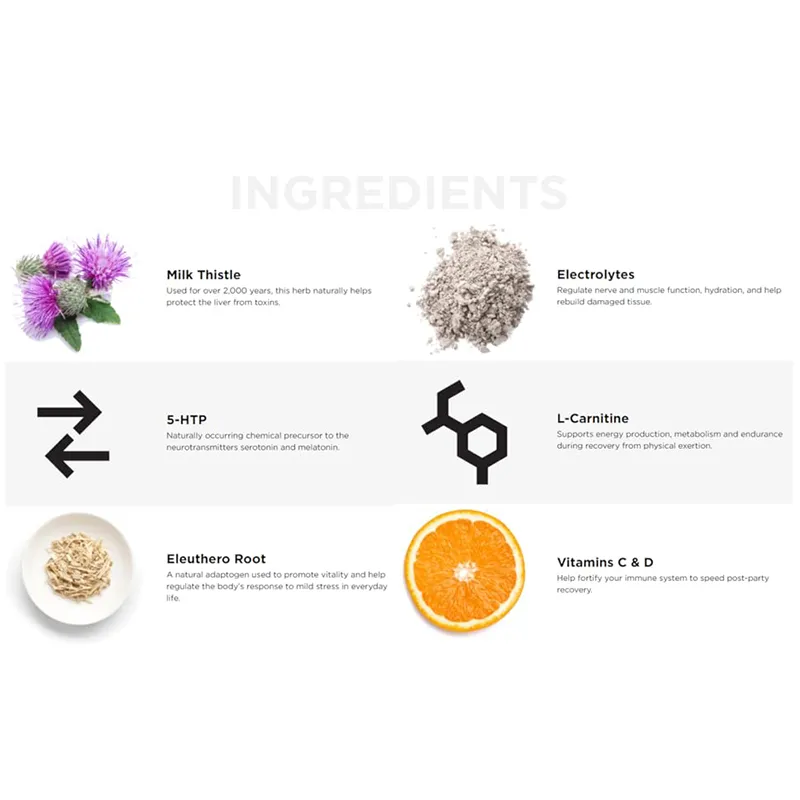 OEM Clean Recovery Hydration Liver Protection Milk Thistle 5-Htp Electrolyte Powder
