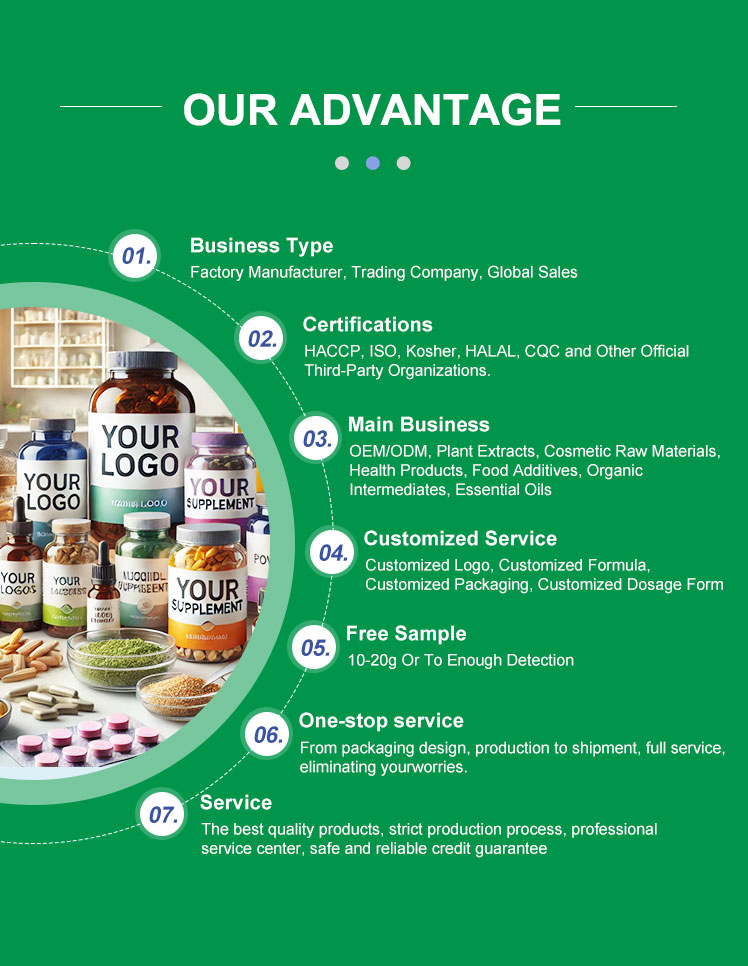 High Purity Perilla Aldehyde (L-Perillaldehyde) Natural Fragrance &amp; Cosmetic Ingredient