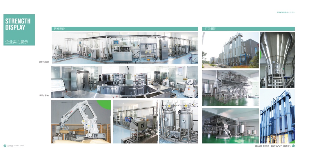 Non-Dairy Creamer, Food Additive Milk Replacer Food Ingredient for Milk Tea