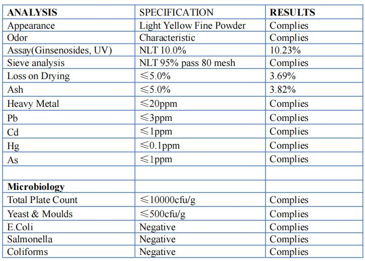 Good Quality Ginseng Extract Powder with Ginsenosides Chinese Traditional Herb Siberian Ginseng Extract Plant Extract