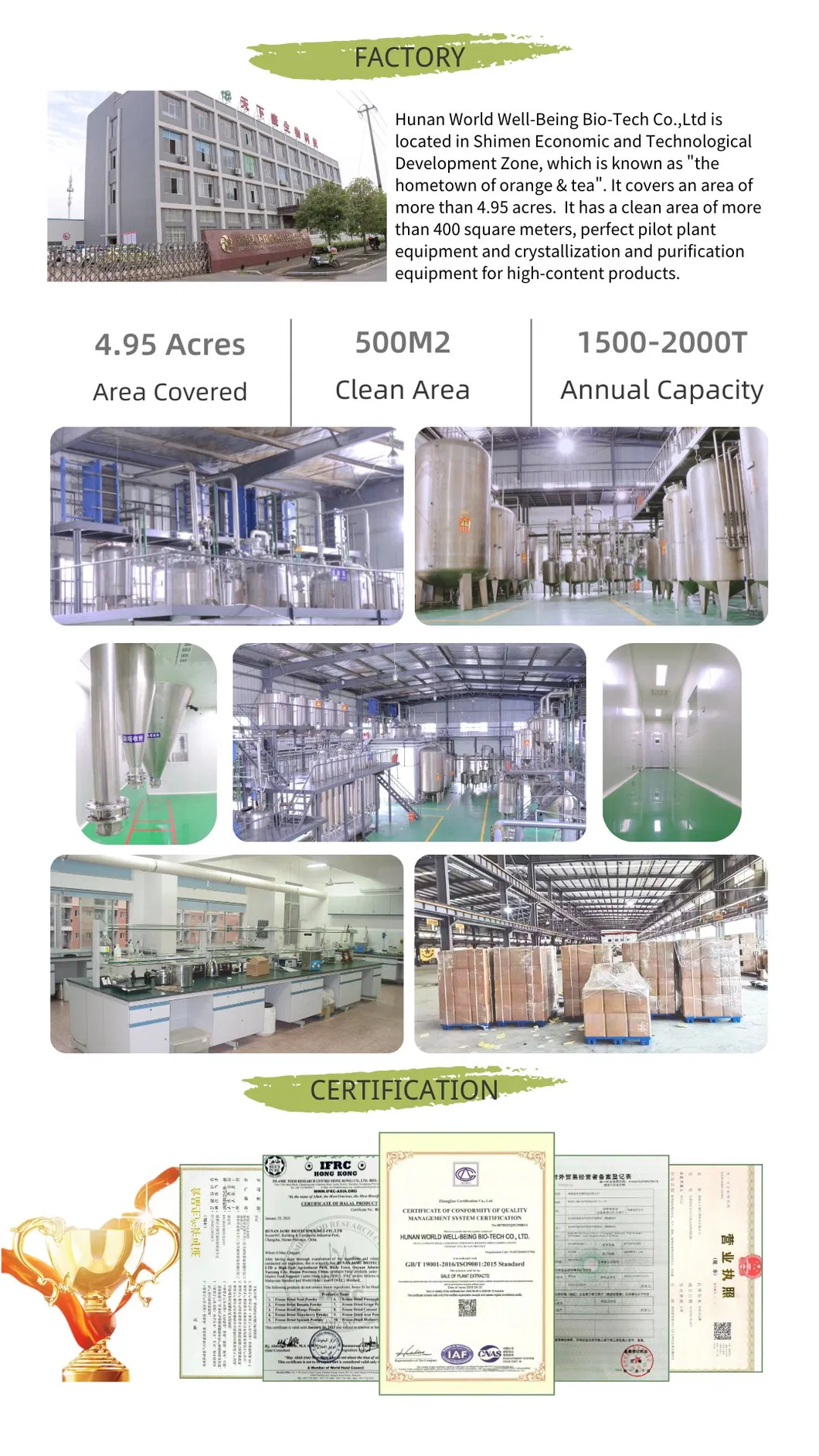 Facility and Certification