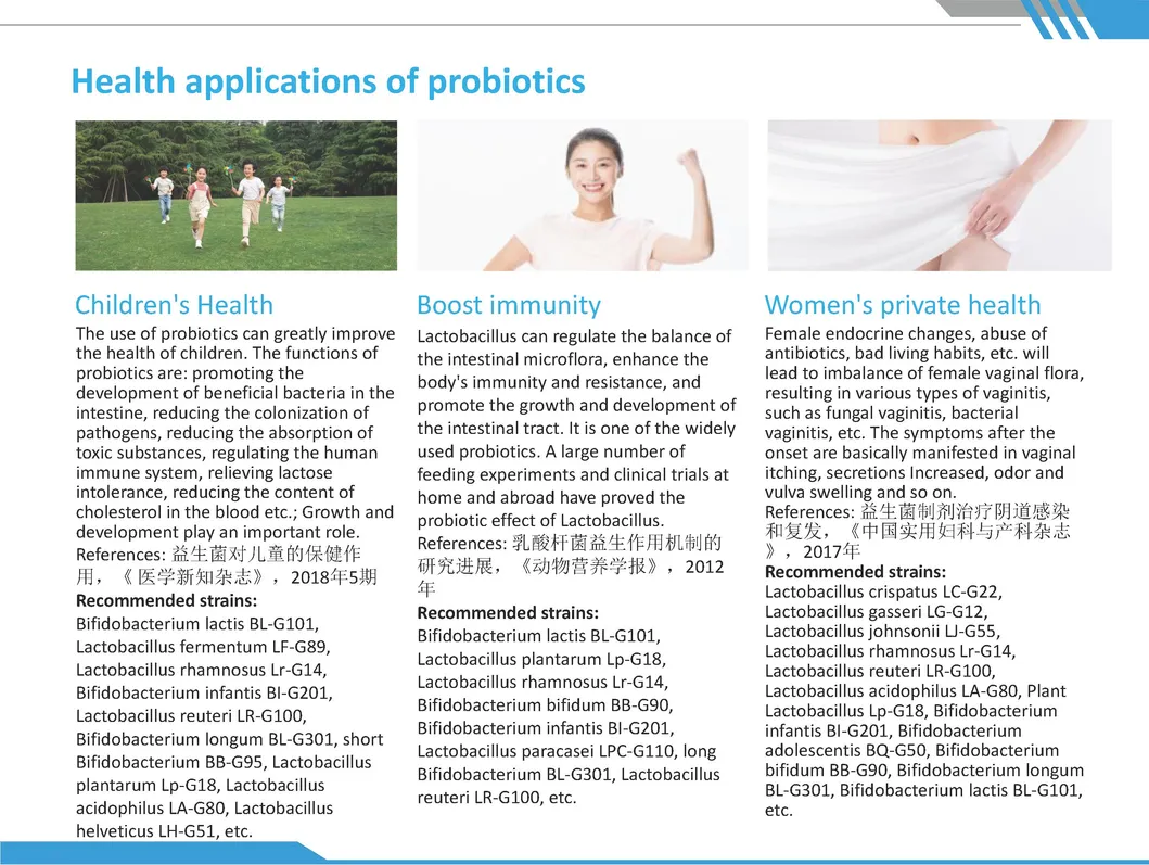 OEM Probiotic Supply