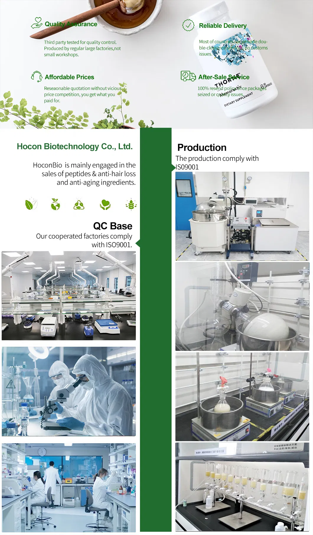 Full Product Overview