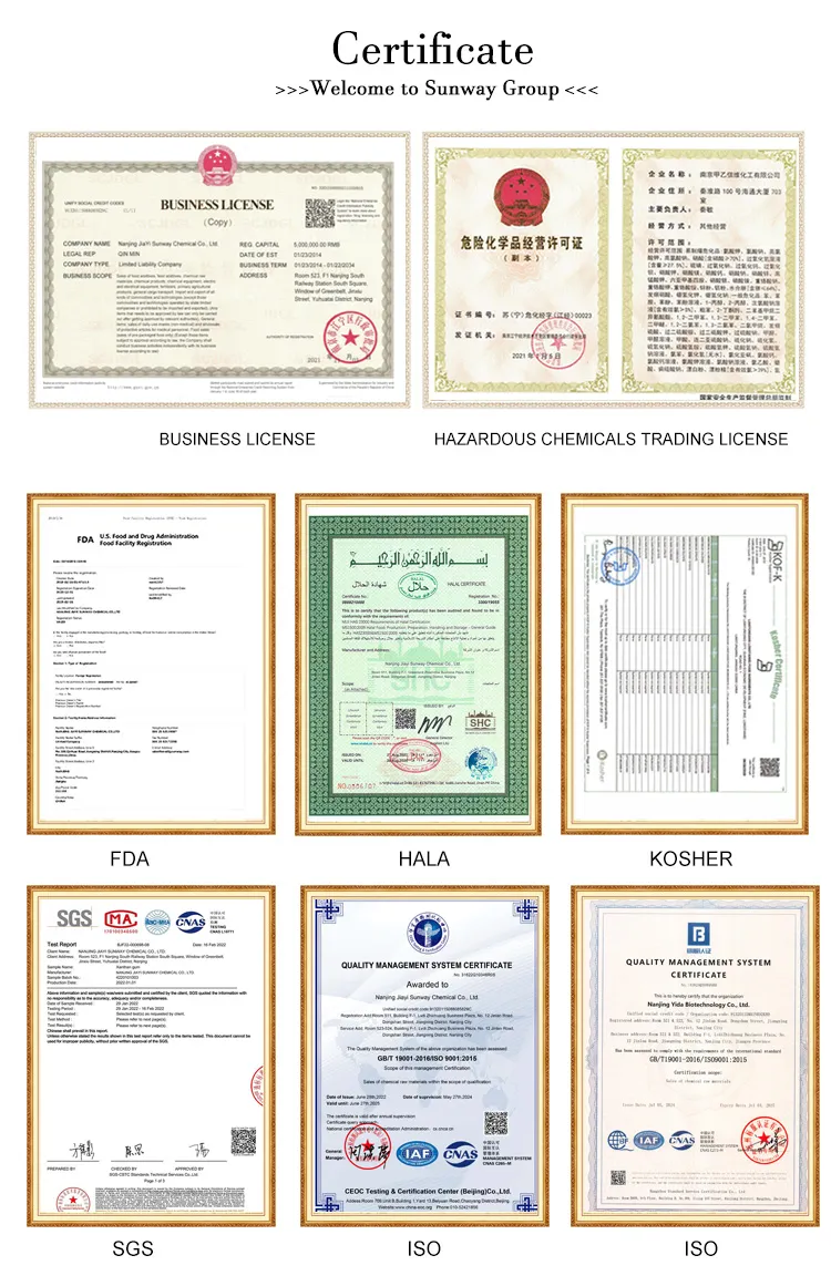 Quality Control Process