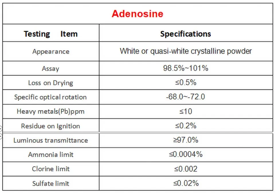 Adenosine Intermediates