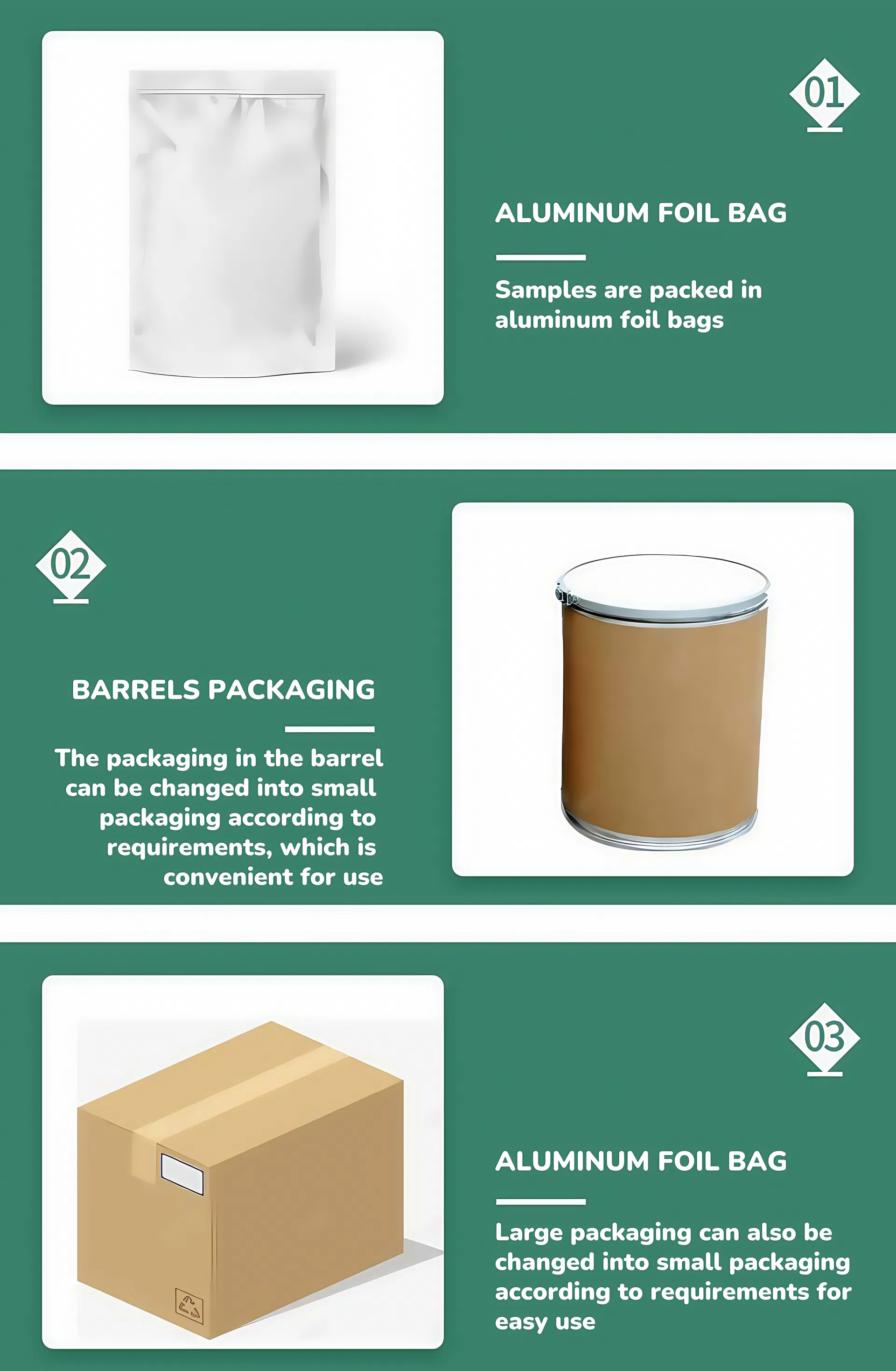 Packaging Details
