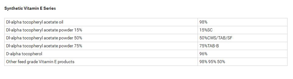 Natural &Synthetic Ve Series Anti-Oxidant Halal Certified Food Additive
