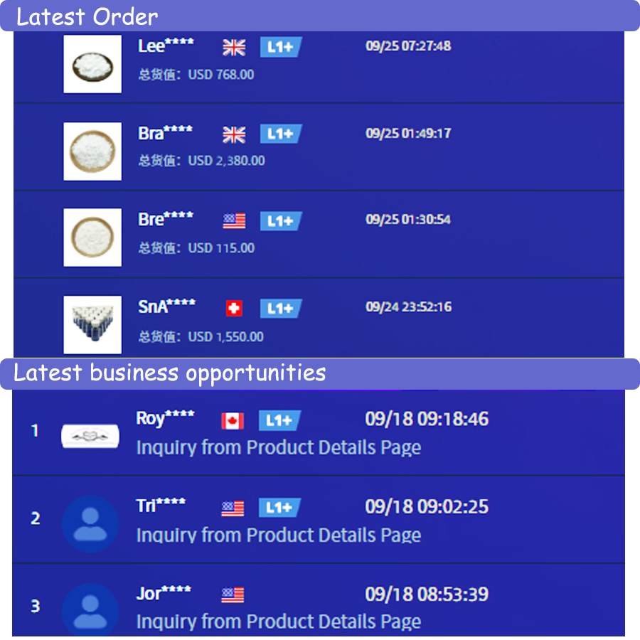 Top Quality Hyaluronic Acid Powder 99% Cosmetic Raw Material CAS 9004-61-9