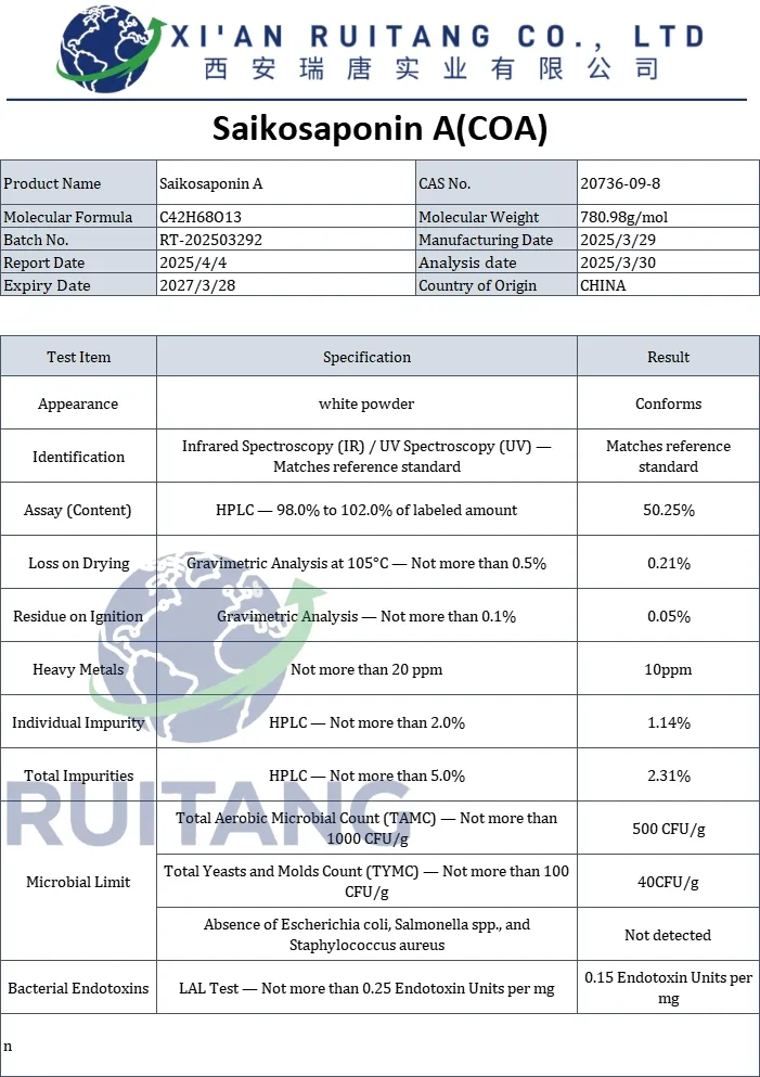 Saikosaponin A Specifications
