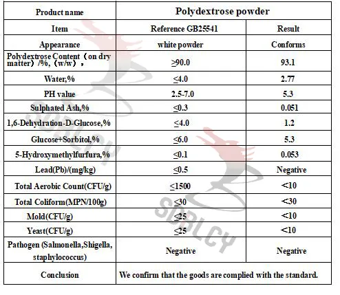 Fiber Food Ingredient Polidextrose
