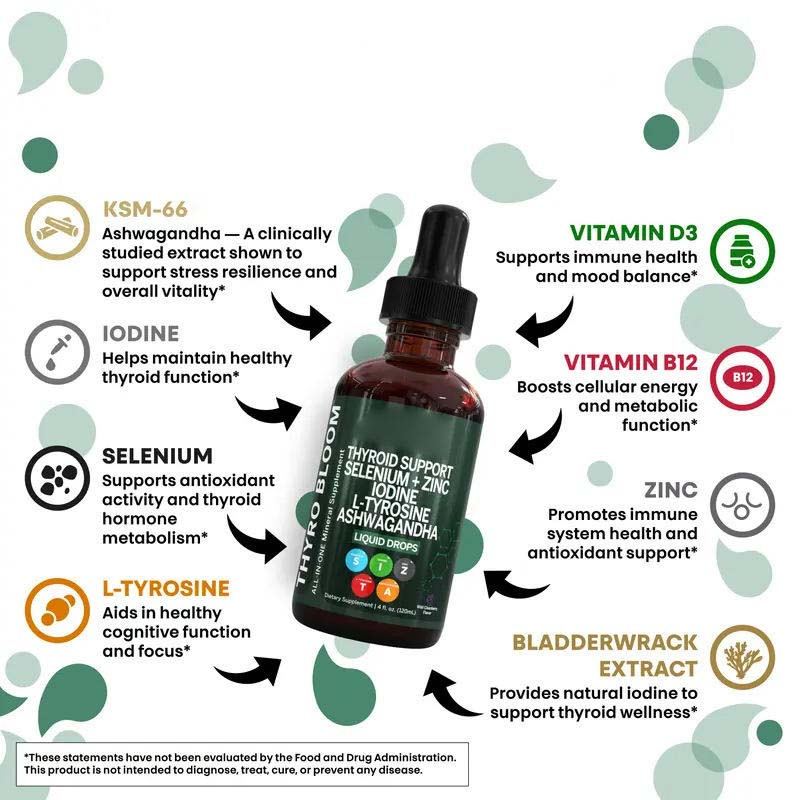 Factory Direct Thyroid Liquid Drops Herbal Tea Vitamin Supplements Support Thyroid Drops Thyroid Wellness Supplement