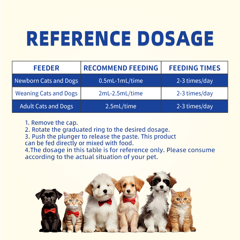 Custom Pet Multivitamin Gel Pet Health Care Supplement Supports Immune with Vitamins