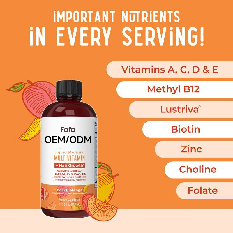 Nutritional Foundation