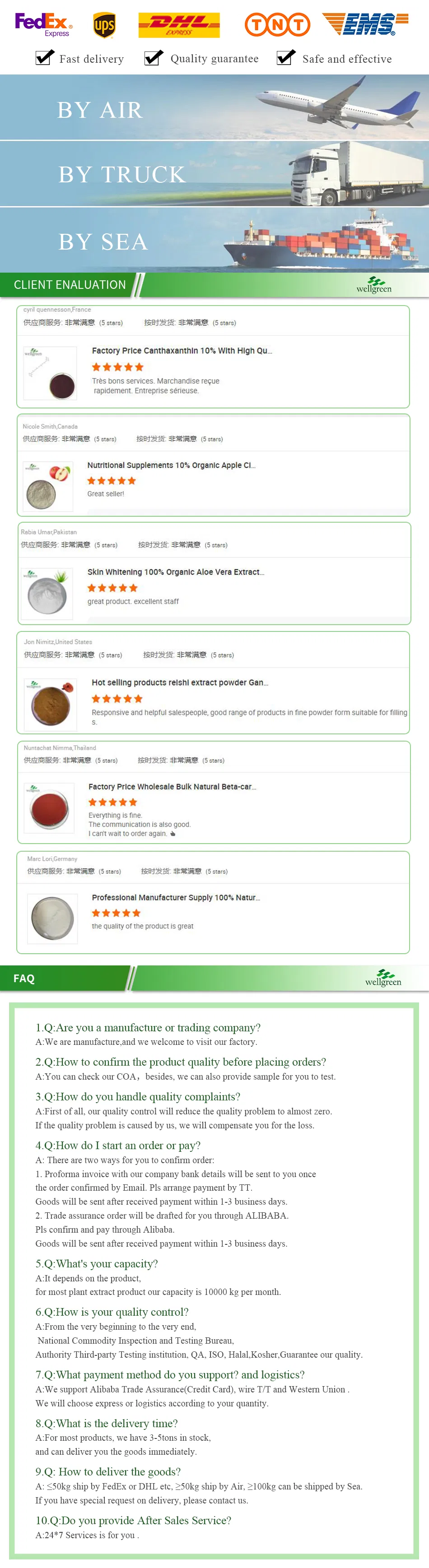 Manufacturing Process