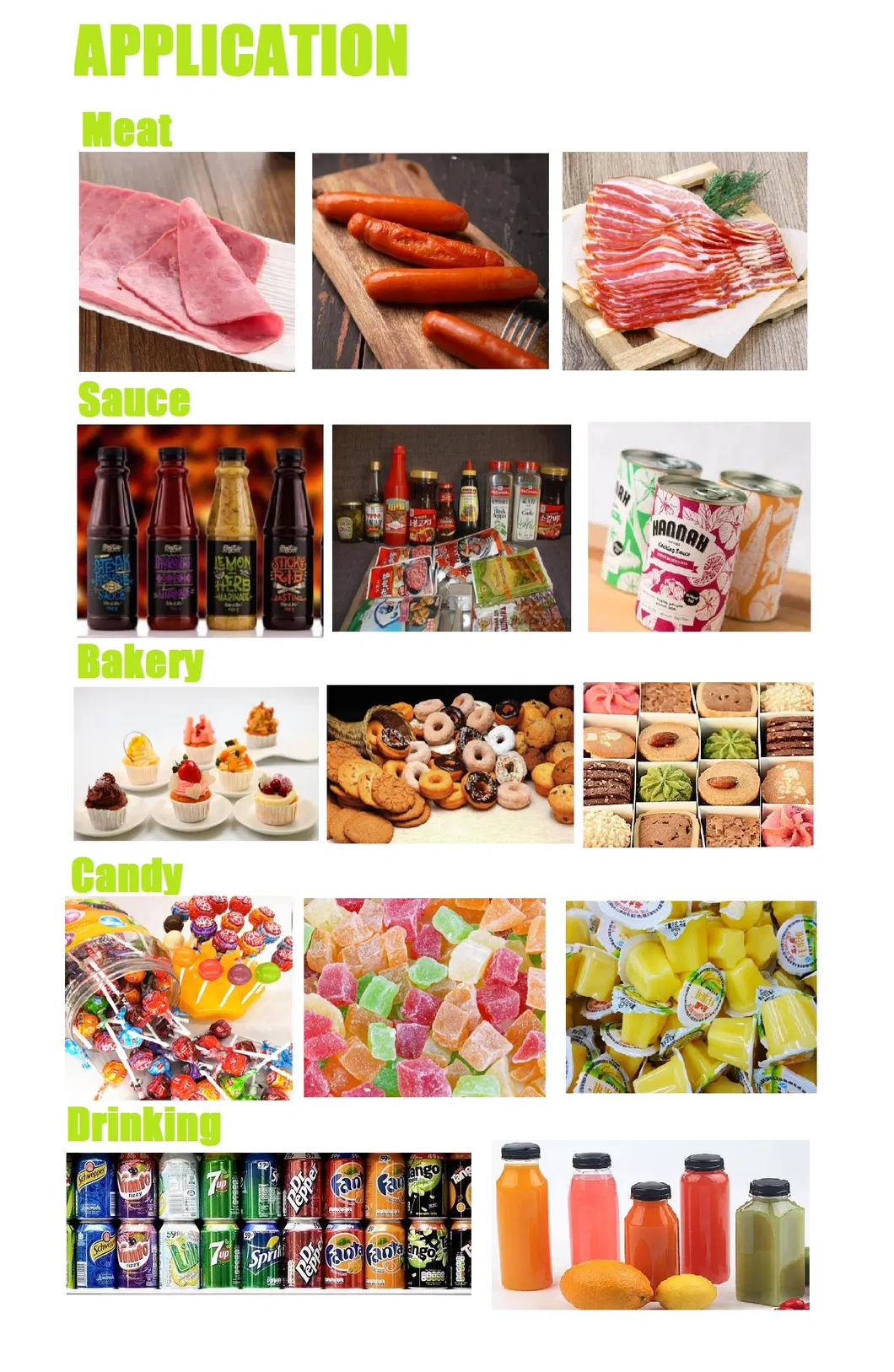 Product Specification Detail