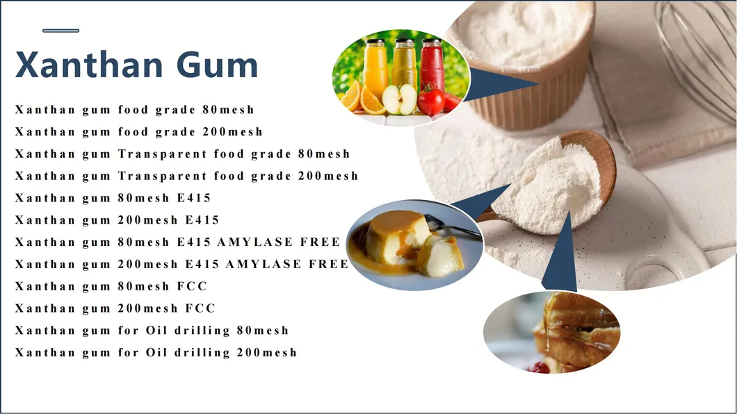 Xanthan Gum Specifications