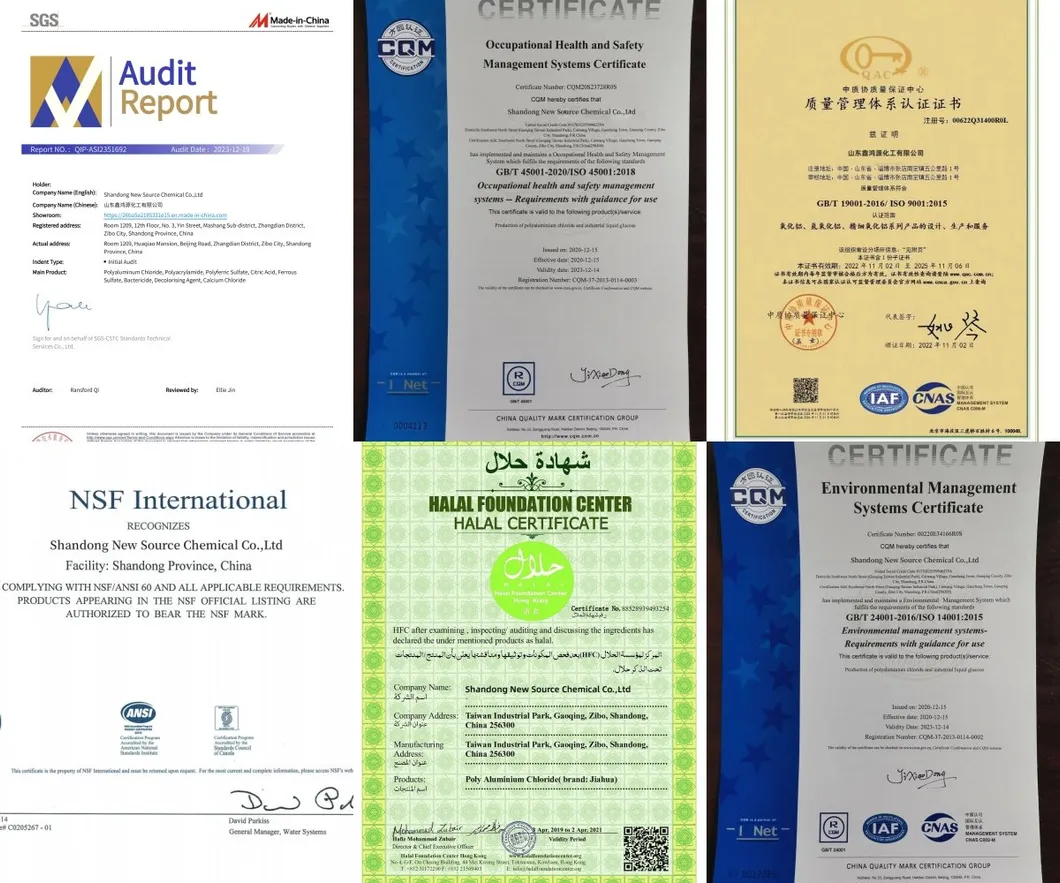 Certificates Display