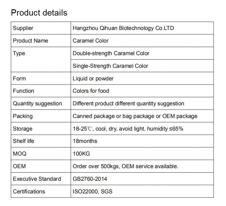 Caramel Color Application
