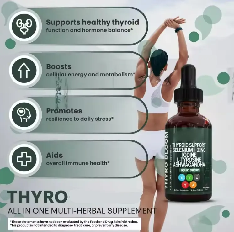 Thyroid Drops Detail