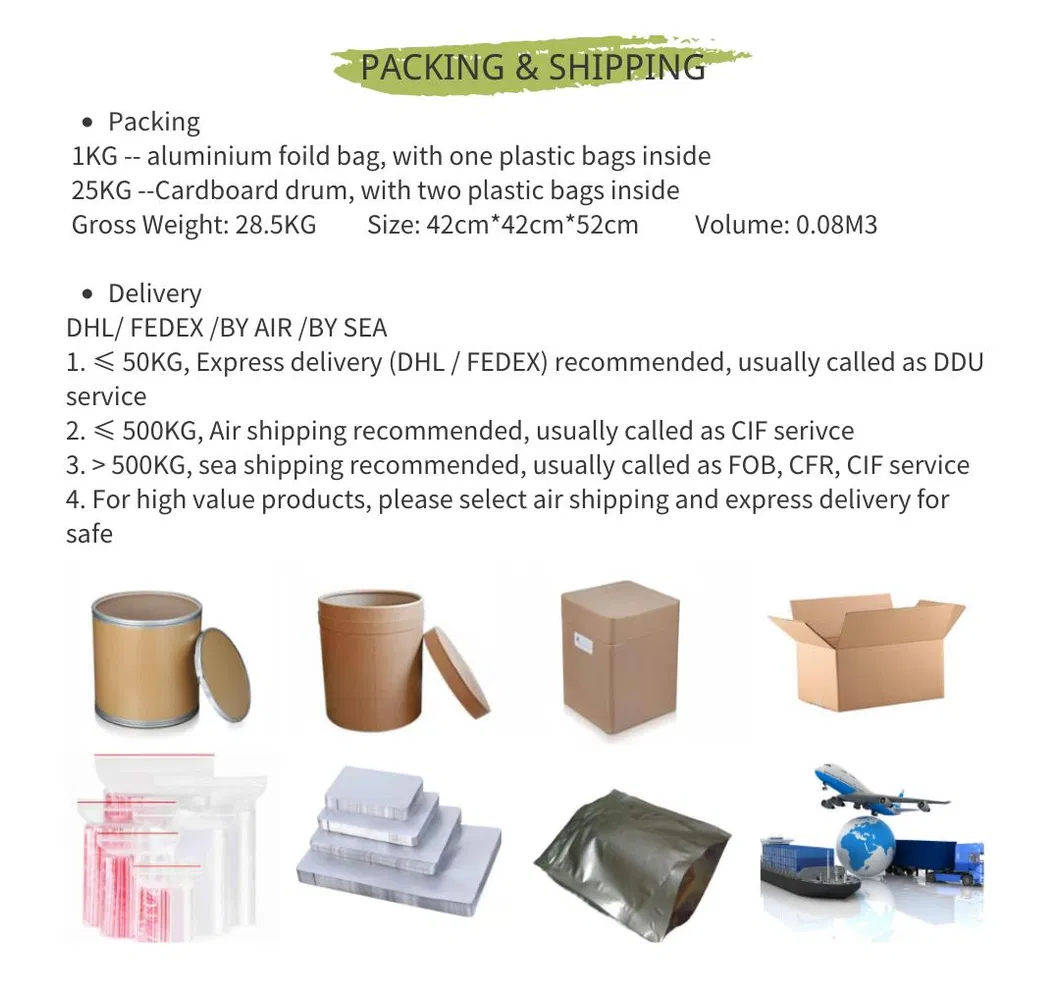 Packaging Methods