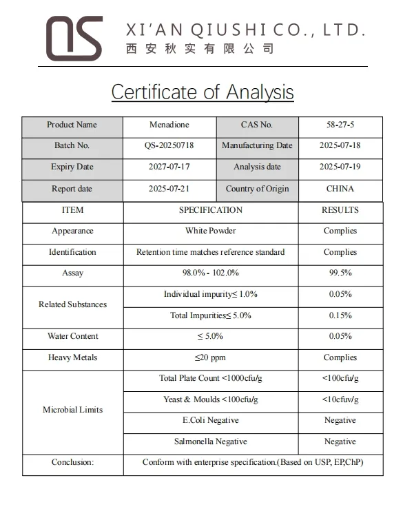 COA Chart