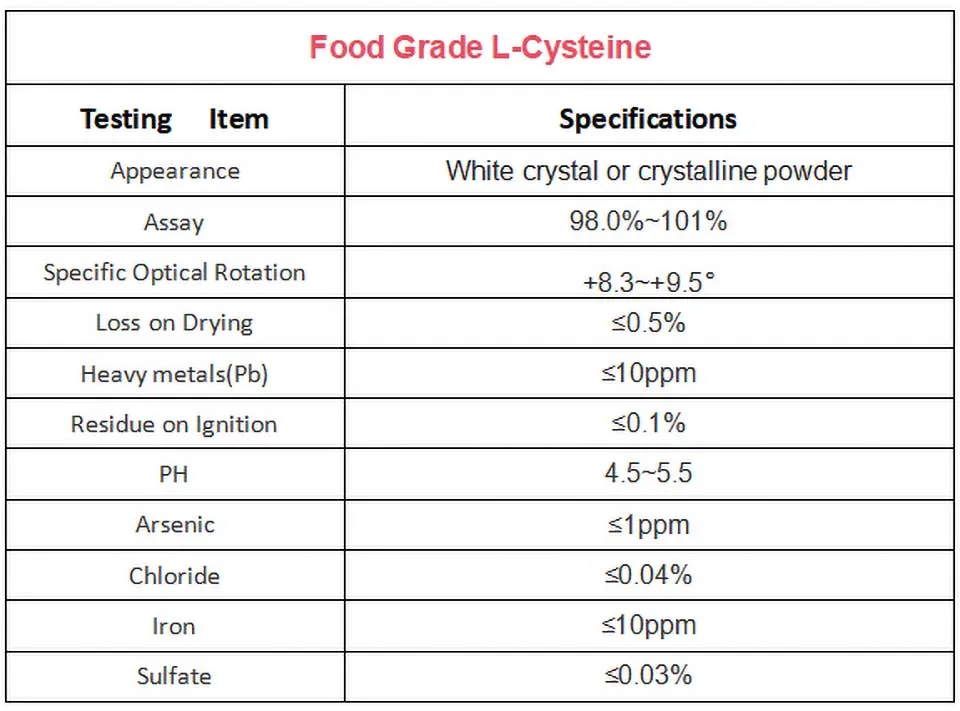 L-Cysteine Food Additive