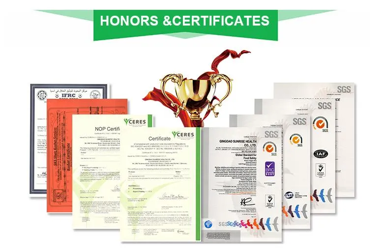 Certificates