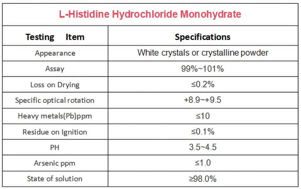 Amino Acid L-Histidine HCl