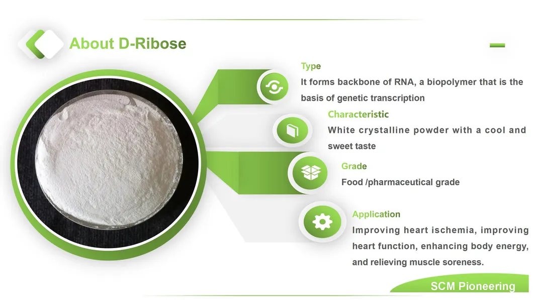 D-Ribose Details