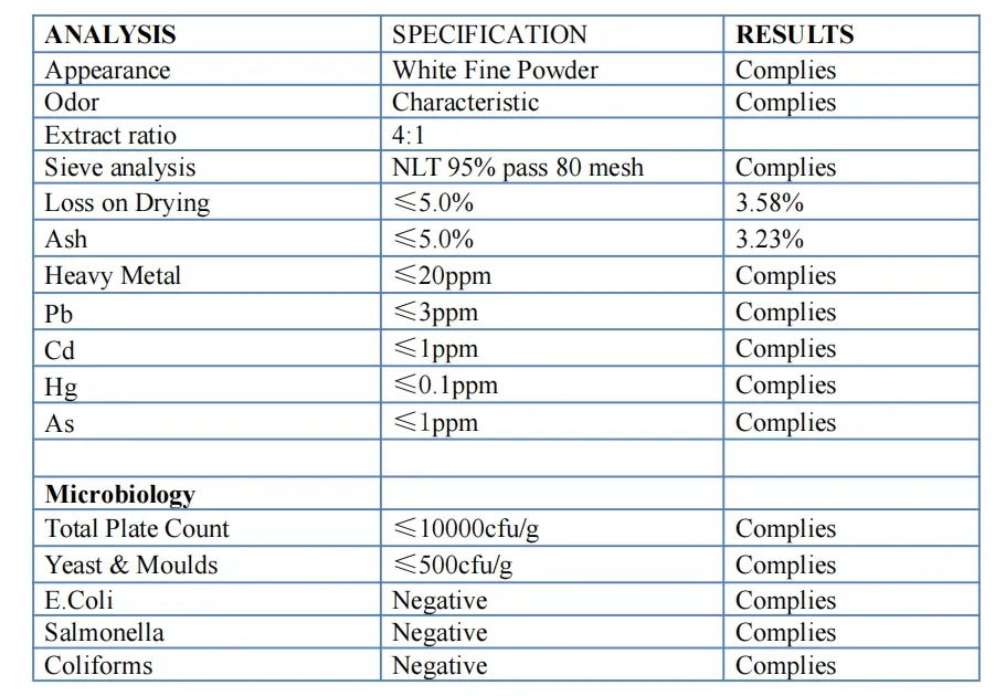 Jasmine Tea Extract Powder