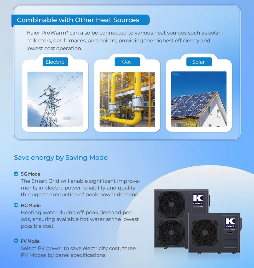 Installation Examples