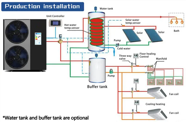 Installation Connection Diagram