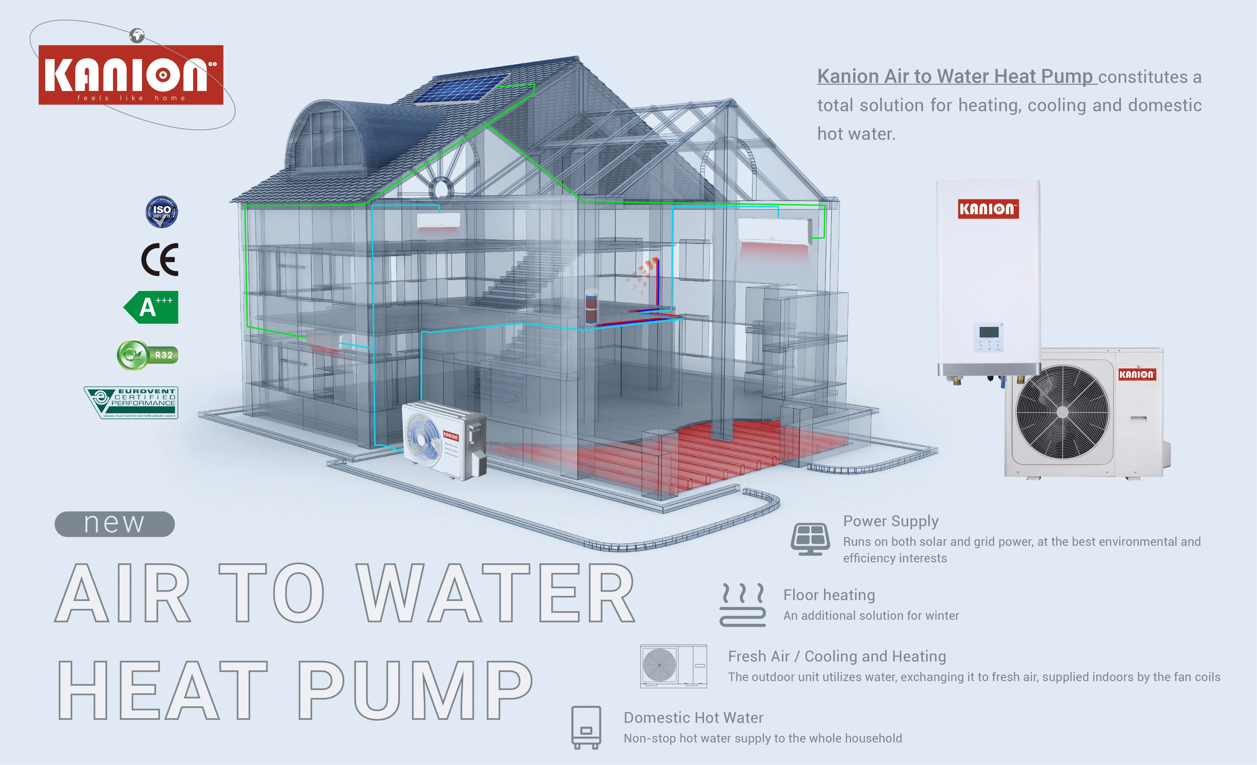 Monoblock &amp; Split Type Inverter Air to Water Heat Pump