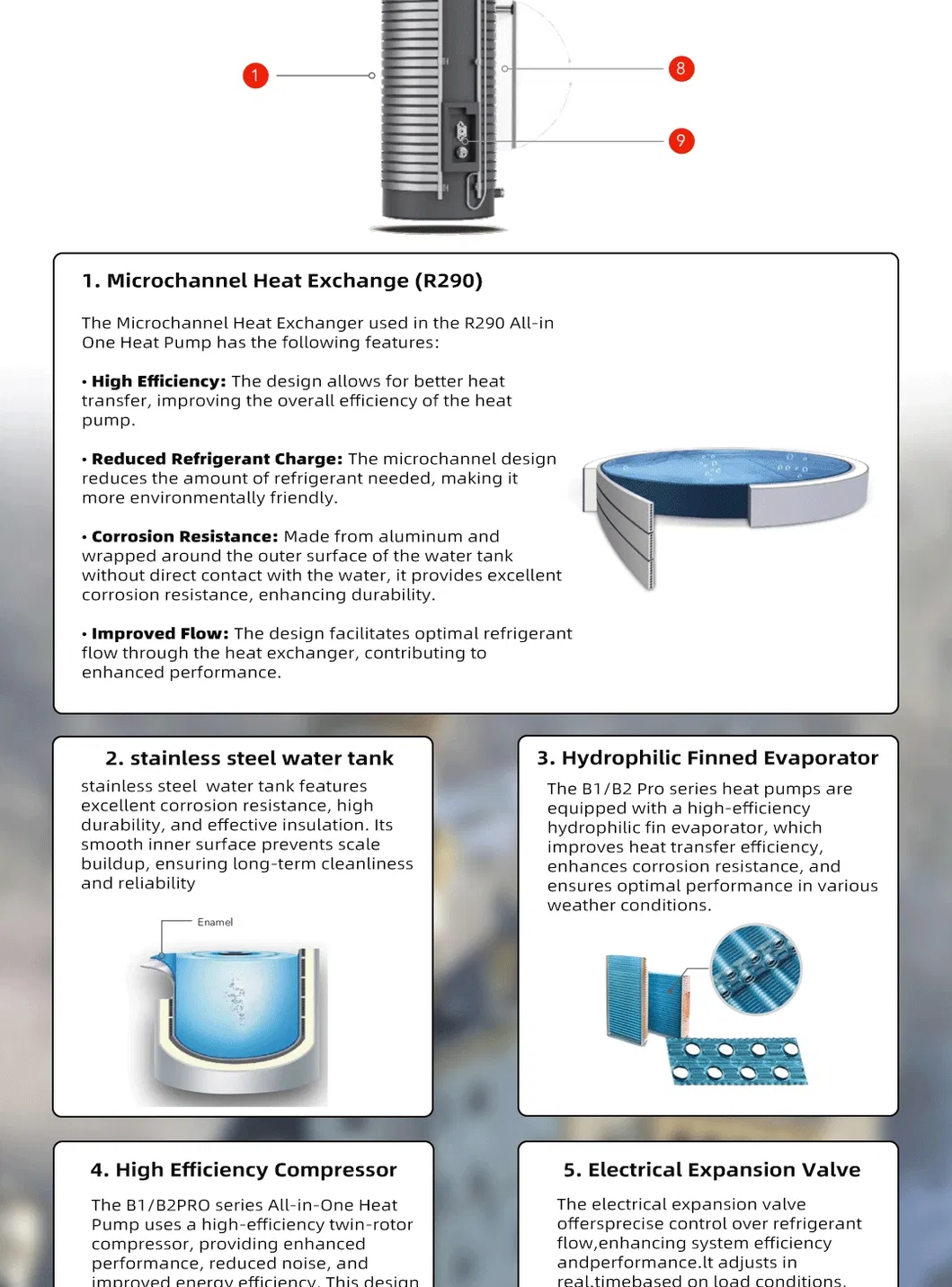 Heat Pump Description 4