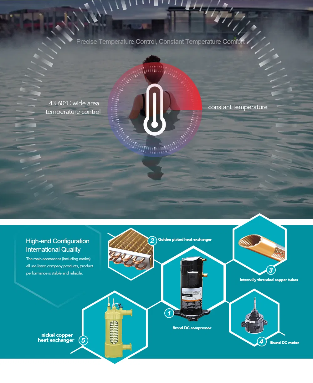 Constant Temperature Control